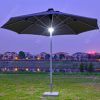 3.5米圓形太陽傘 搖控太陽傘 太陽能充電戶外中柱休閑傘