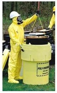 大連杜邦Tychem C防護服批發