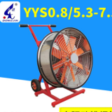 水驅動排煙機 移動式消防排煙機 YYS0.8/5.3-7.5小型排煙設備