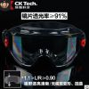 護目鏡防塵防沙防風鏡擋風騎行防打磨工業勞保防護眼鏡灰塵飛濺男