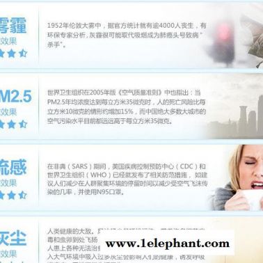 3M 8210CN防護(hù)口罩 防霧霾 PM2.5 防塵口罩 N