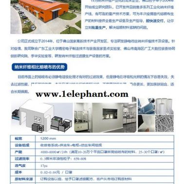 快速交付日產(chǎn)能大于10萬個口罩的口罩機