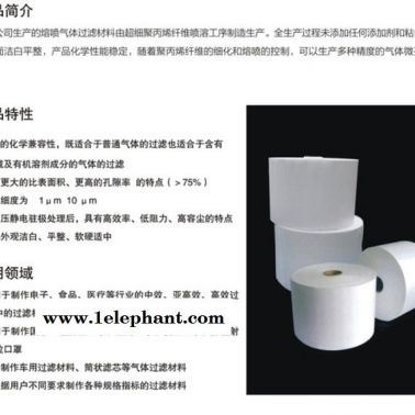 供應熔噴氣體過濾材料、口罩料