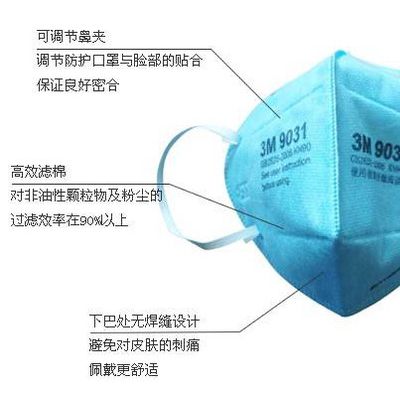 美國原裝進口3M9031折疊式防護口罩 防粉塵 防流感 防汽車尾氣 防油煙味
