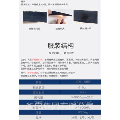 浙安品牌 02款消安防站用滅火防護服棉衣 5件套 韓式頭盔 鋼包頭靴