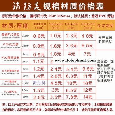 滅火器指示標識消防安全標識標簽滅火器使用方法標識警志牌貼紙