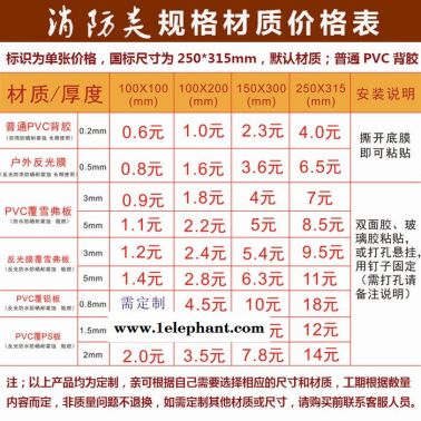滅火器使用方法消防安全提示牌消火栓使用方法標識標志提示貼紙