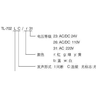 APT轉亮警示燈TL-702S
