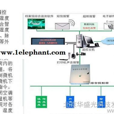 檔案館中央控制臺防雷及UPS電源管理 級防雷裝置 工業控制計算機