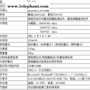 汽車坐墊/馬桶墊/防滑墊/地毯/沙發墊/抱枕惠立彩數碼噴繪打