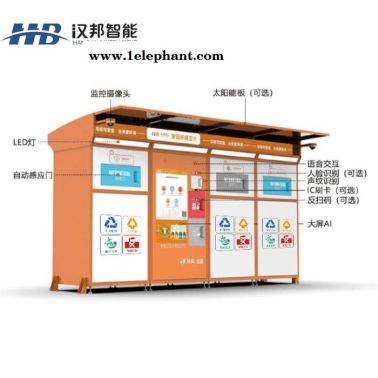 垃圾分類(lèi)亭 智能垃圾回收分類(lèi)設(shè)備 溢滿檢測(cè)警報(bào) 人臉識(shí)別 自動(dòng)感應(yīng)門(mén) 分類(lèi)語(yǔ)音提示