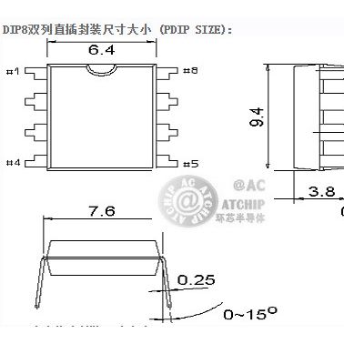 環芯語音芯片，報警器語音芯片AC3L710警報汽笛聲語音芯片