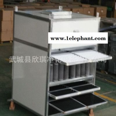 專業生產信貝 噴漆房專用空氣凈化箱 噴漆房凈化箱 活性炭吸附箱 活性炭凈化箱
