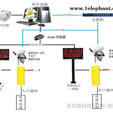 CR-6600停車(chē)場(chǎng)車(chē)牌識(shí)別系統(tǒng)，停車(chē)場(chǎng)系統(tǒng)，硬識(shí)別車(chē)牌系統(tǒng)，藍(lán)牙停車(chē)場(chǎng)