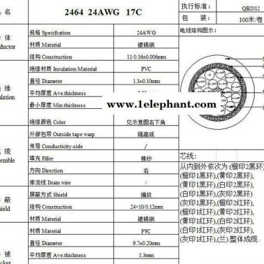 美標UL2464 24AWG 17芯信號屏蔽線 雙絞線阻燃環