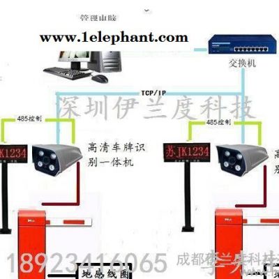 察布查爾錫伯自治縣 車牌識別系統農安縣