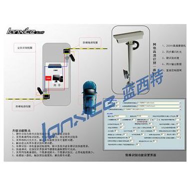 停車場道閘識別系統