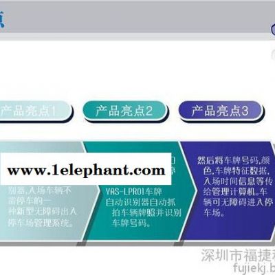 停車場收費系統，信息采集報送系統，藍牙一體一體機機系統，車牌識別系統，車牌識別