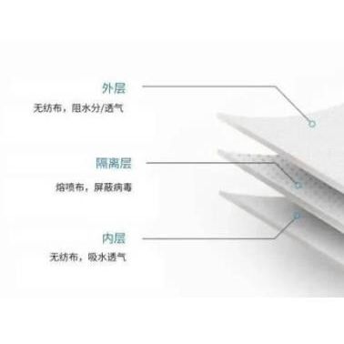 熔噴無紡布機械 2400熔噴無紡布設(shè)備 熔噴無紡布生產(chǎn)線