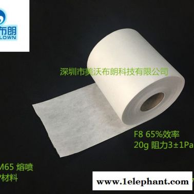 深圳廠家定制高效低阻熔噴濾材，F8 65%效率 進口PP材料，汽車濾網核心原材料——美沃布朗