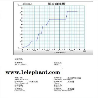 氧氣氧氣導管強度試驗臺-航空氧氣導管水壓爆破試驗機