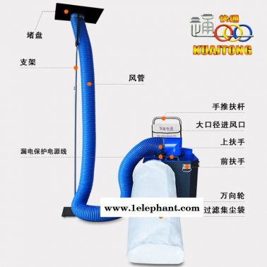 快通牌KT-916-C風管清洗機 中央空調軟軸清洗二合一設備 清洗機新風管道滅菌系統價格表 管道清洗機器設備