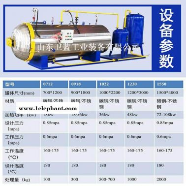 山東衛藍研制濕化機采用高溫高壓滅菌技術將病原體完全殺滅
