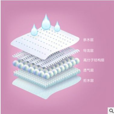 BBU自由呼吸紙尿褲嬰兒尿不濕拉拉褲男女通用透氣薄款SML,XL,XXL