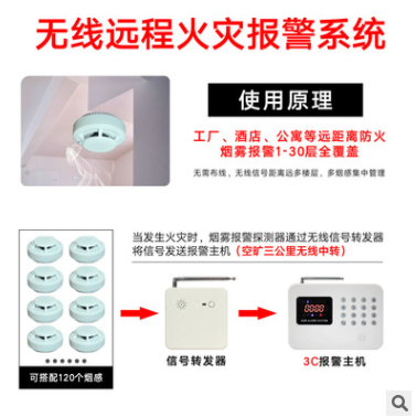 大場所無線煙霧火災報警系統煙感報警主機現場/遠程控制