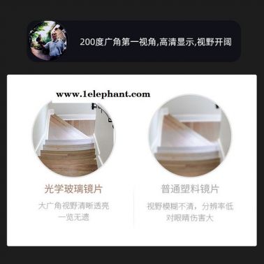 全銅防盜貓眼 可訂制尺寸200度廣角可視貓眼玻璃鏡片羊眼 酒店房門門鏡樂朗RDA-28