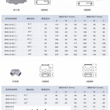 防爆穿線盒（元寶、三通、左右彎、直通）型號 價格 專業生產 廣東**