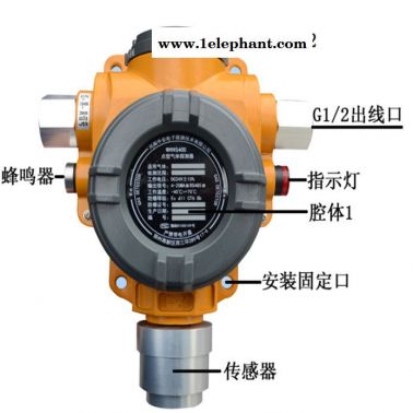 如特安防廠家 可燃氣體探測器 沼氣氣體探測器在線檢測氣體濃度值