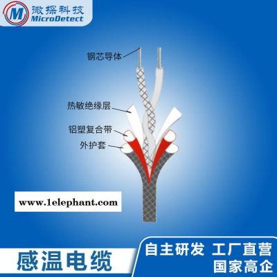 屏蔽型纜式線型感溫火災探測器 感溫電纜廠家全國直銷