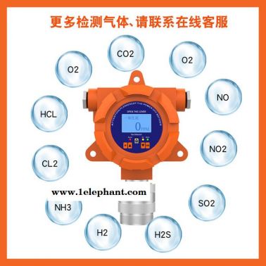 普利通PLT119-NO2 固定式**氣體探測器報警器 在線式**檢測儀 NO2**氣體探測器監測儀