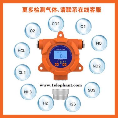 普利通PLT119-CLO2 固定式二氧化氯檢測(cè)儀 在線式二氧化**體濃度泄漏探測(cè)器 二氧化硫消毒殺菌濃度檢測(cè)儀