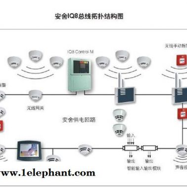 ESSER安舍 802271點(diǎn)型溫感探測器