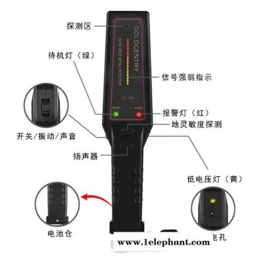 維安泰 GC1002手持式高靈敏度金屬探測器帶強弱指示燈現貨批發