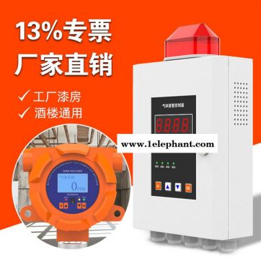 普利通PLT300-H2 工業(yè)氫氣氣體探測(cè)器 氫氣防爆探頭探測(cè)器 氫氣泄漏氣體濃度檢測(cè)儀