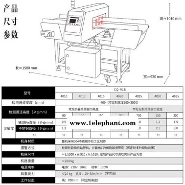 海南食品金屬探測(cè)器 蝦米金屬檢測(cè)器 粽子智能金屬探測(cè)機(jī) 海鮮高精度金屬檢測(cè)機(jī)器  沙琪瑪食品金屬檢測(cè)機(jī)器 零食金屬檢測(cè)儀
