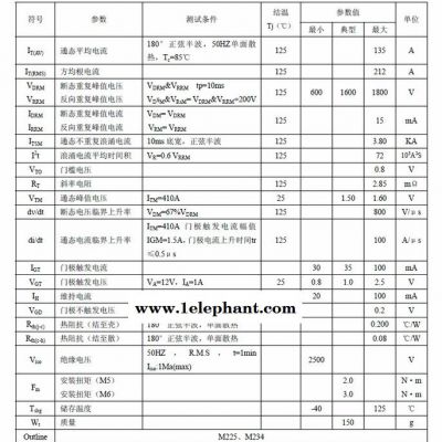 古杭州國晶MTC135可控硅（晶閘管）模塊適用于電焊機、變頻器、交直流電機控制.工業加熱控制.各種整流電源