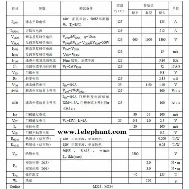 古杭州國晶MTC135可控硅（晶閘管）模塊適用于電焊機、變頻器、交直流電機控制.工業加熱控制.各種整流電源