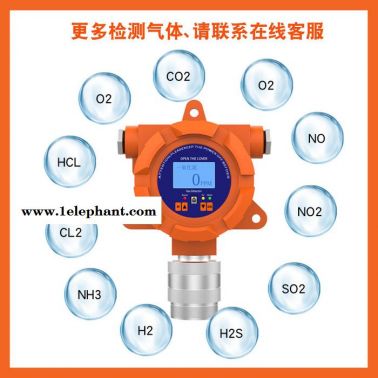 普利通 PLT119-CO 固定式**報(bào)警器CO報(bào)警器 煤氣探測(cè)器煤氣檢測(cè)儀 **泄漏探測(cè)器