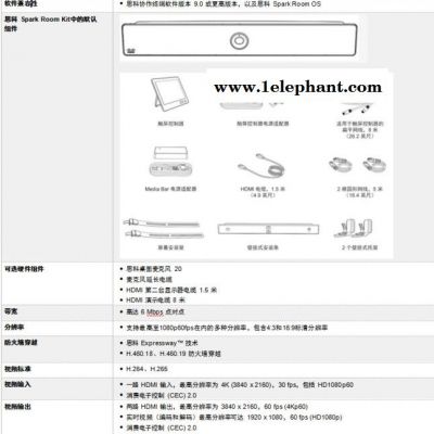 思科Cisco Room Kit高清遠(yuǎn)程視頻會(huì)議終端智能設(shè)備攝像頭可語音跟蹤自動(dòng)取景