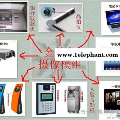 供應KS001支持Linux系統高清攝像頭模組