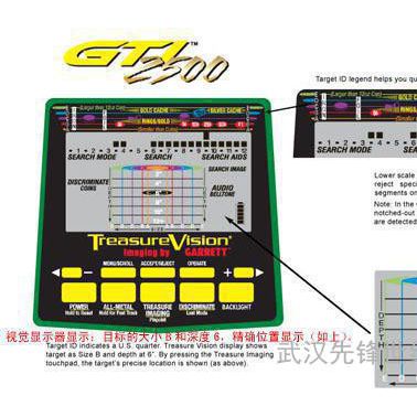 蓋瑞特GTI2500地下金屬探測器，專業地下金銀探測器