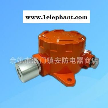 專業新款氣體探測器