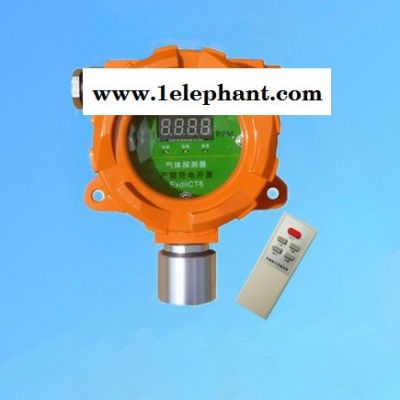 國產HRP-T3000氣體探測器