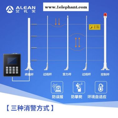 深圳艾禮安張力圍欄廠家 張力式圍欄探測器 張力式智能周界報警系統 網絡張力圍欄