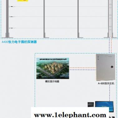 AzaiaA400張力圍欄周界防越探測器 網絡電子圍欄 周界報警智能光纖入侵報警探測器泄漏電纜入侵報警探測器