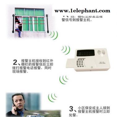 朗松LSF紅外柵欄,紅外探測,紅外對射,紅外光柵,報警探測器